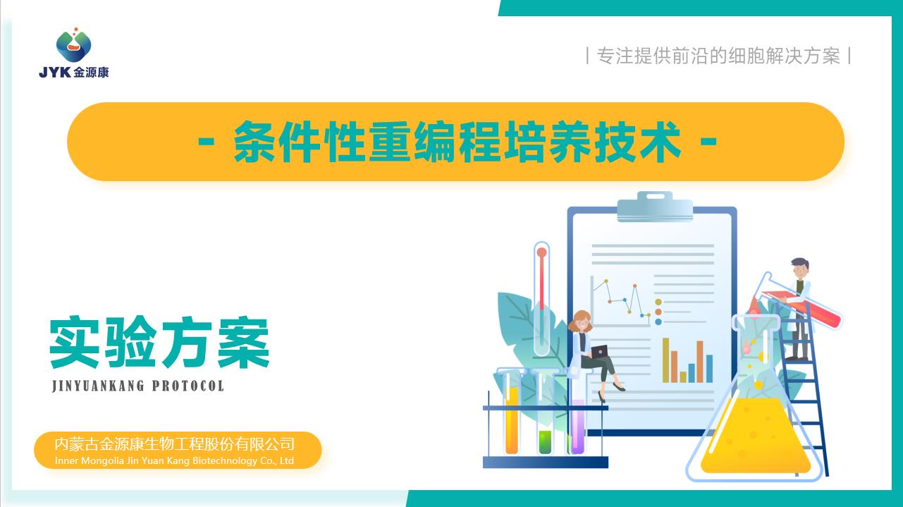 條件性重編程培養(yǎng)技術(shù)